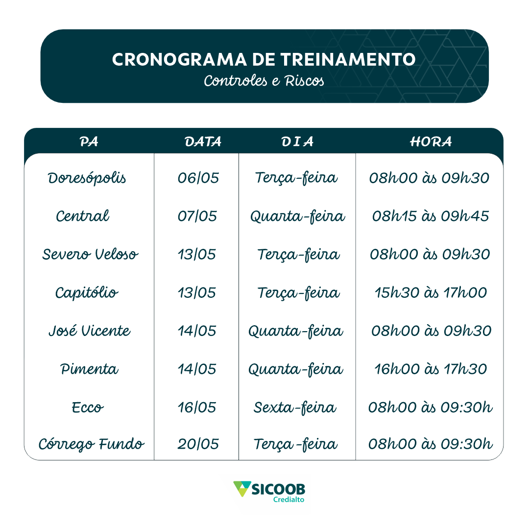Cronograma de Treinamento